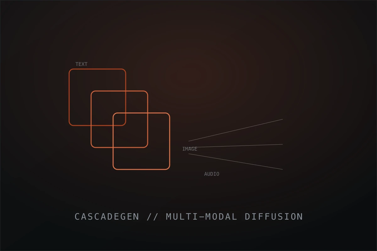 CascadeGen screenshot