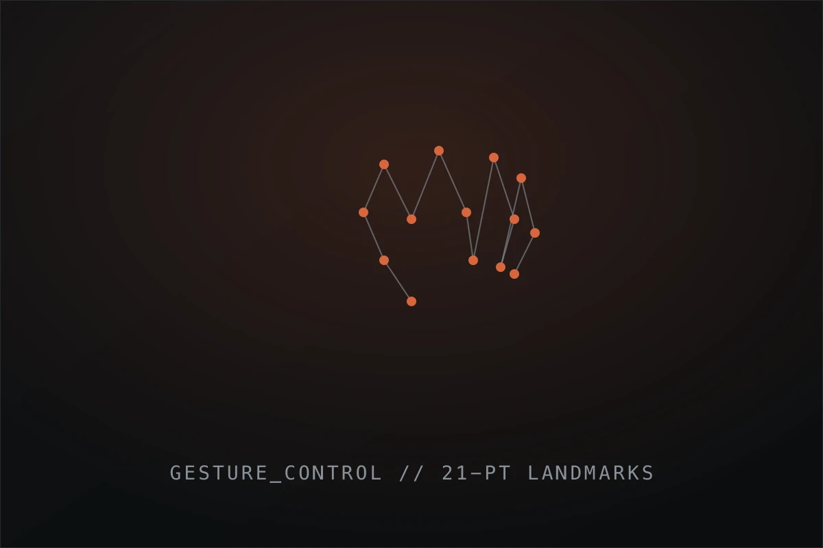 Contactless Hand Gesture Controller screenshot
