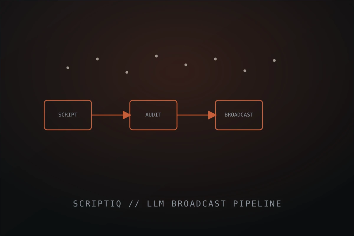ScriptIQ & Broadcast Automation screenshot